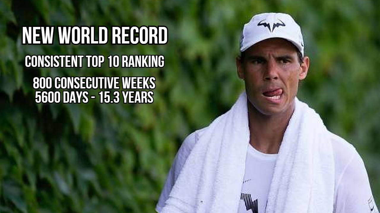 Nadal Shatters Top 10 Ranking Consistency World Record